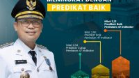 Palopo Peringkat ke-2 Terbaik SPBE 2023 Se-Sulsel (Pic. Dok.Kominfo)